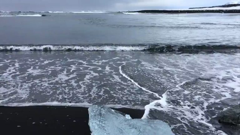 Shooting and Post Processing In Iceland